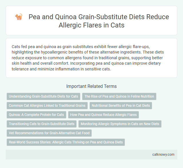 Pea and Quinoa Grain-Substitute Diets Reduce Allergic Flares in Cats