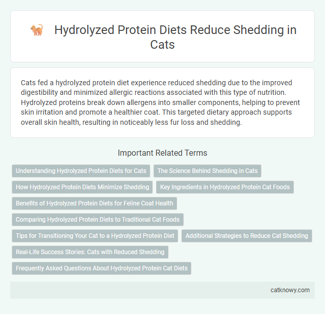 Hydrolyzed Protein Diets Reduce Shedding in Cats