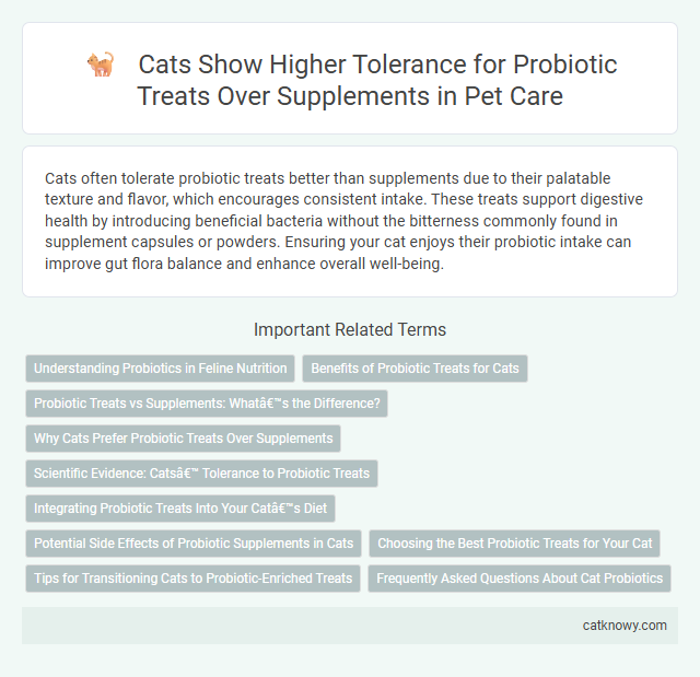 Cats Show Higher Tolerance for Probiotic Treats Over Supplements in Pet Care