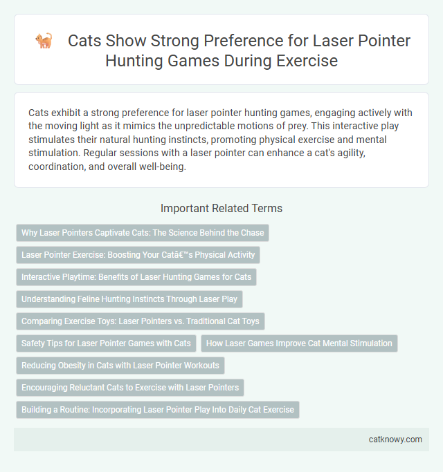 Cats Show Strong Preference for Laser Pointer Hunting Games During Exercise