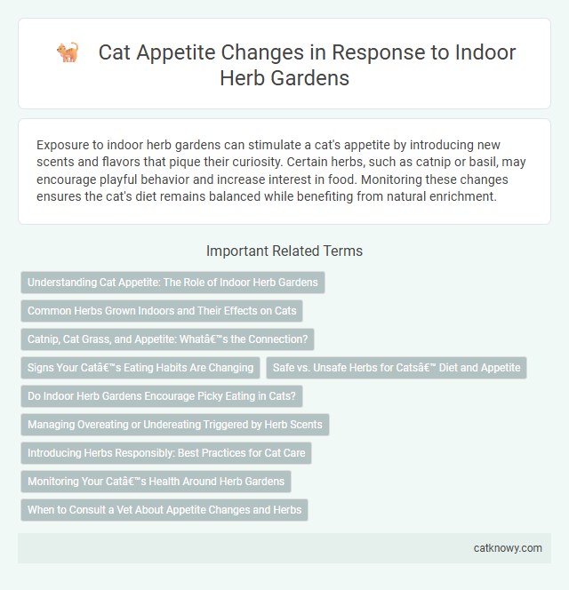 Cat Appetite Changes in Response to Indoor Herb Gardens