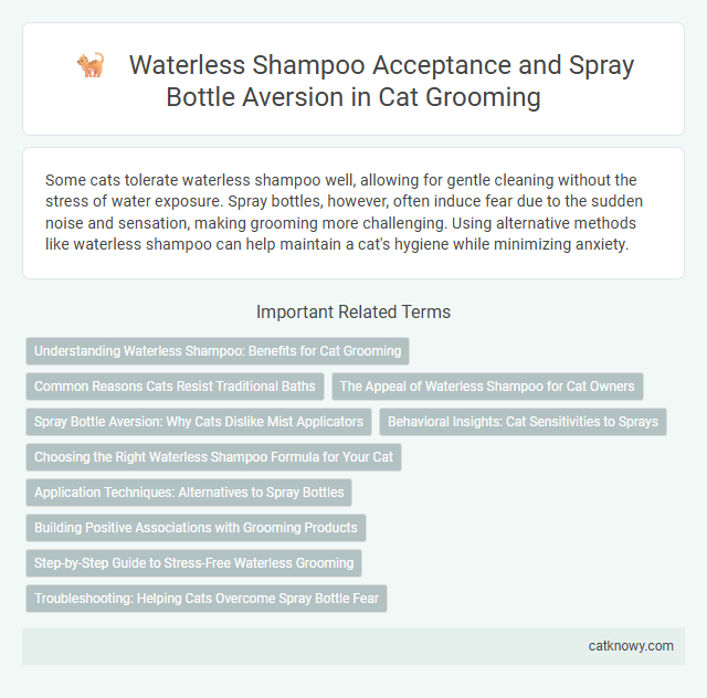 Waterless Shampoo Acceptance and Spray Bottle Aversion in Cat Grooming