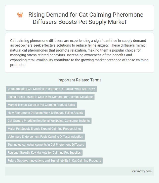 Rising Demand for Cat Calming Pheromone Diffusers Boosts Pet Supply Market