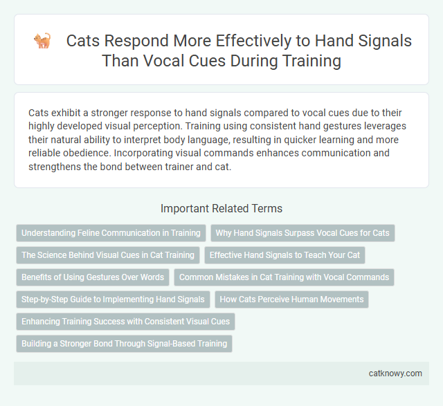 Cats Respond More Effectively to Hand Signals Than Vocal Cues During Training