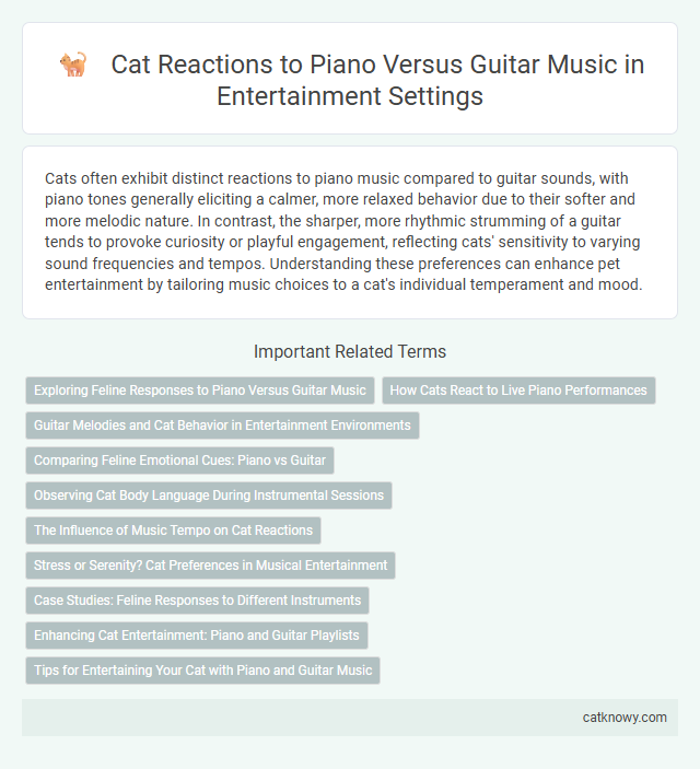 Cat Reactions to Piano Versus Guitar Music in Entertainment Settings