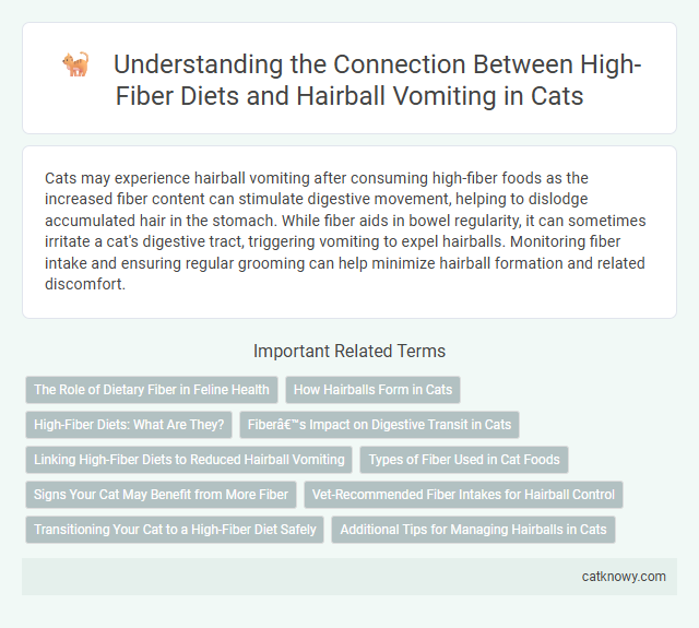 Understanding the Connection Between High-Fiber Diets and Hairball Vomiting in Cats