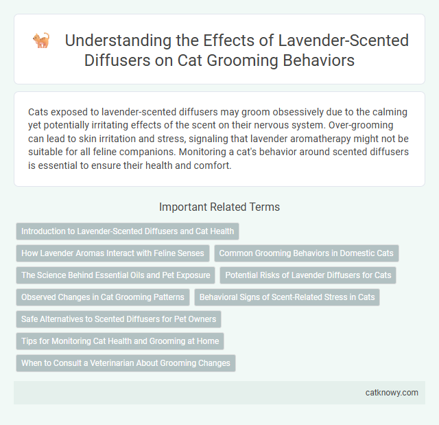 Understanding the Effects of Lavender-Scented Diffusers on Cat Grooming Behaviors