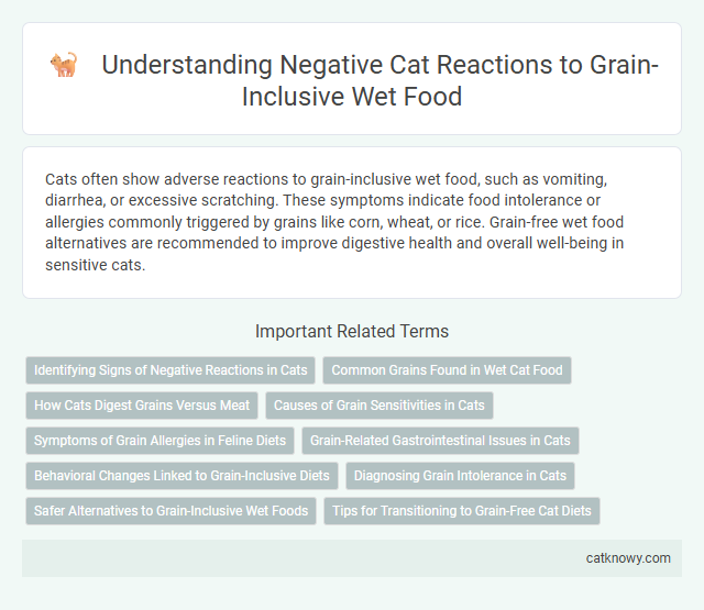 Understanding Negative Cat Reactions to Grain-Inclusive Wet Food