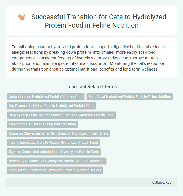 Successful Transition for Cats to Hydrolyzed Protein Food in Feline Nutrition
