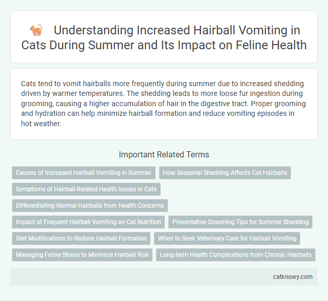 Understanding Increased Hairball Vomiting in Cats During Summer and Its Impact on Feline Health