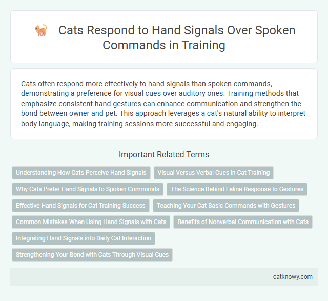 Cats Respond to Hand Signals Over Spoken Commands in Training