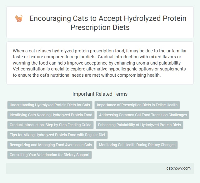 Encouraging Cats to Accept Hydrolyzed Protein Prescription Diets