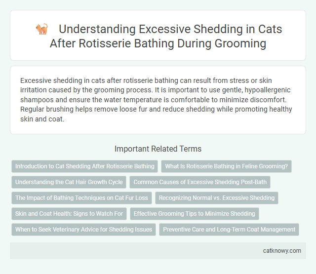 Understanding Excessive Shedding in Cats After Rotisserie Bathing During Grooming