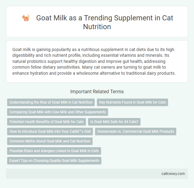 Goat Milk as a Trending Supplement in Cat Nutrition
