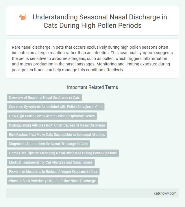 Understanding Seasonal Nasal Discharge in Cats During High Pollen Periods