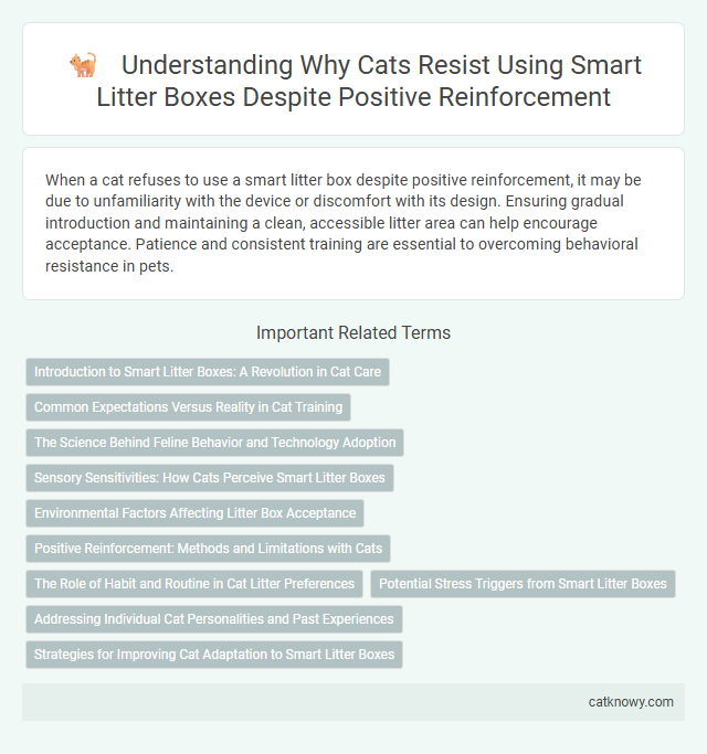 Understanding Why Cats Resist Using Smart Litter Boxes Despite Positive Reinforcement