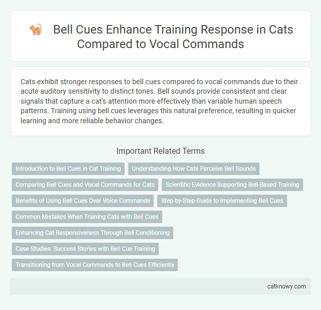 Bell Cues Enhance Training Response in Cats Compared to Vocal Commands