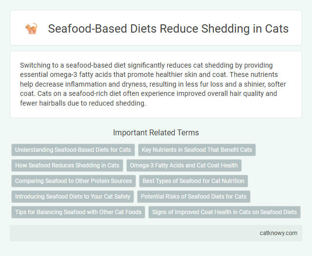 Seafood-Based Diets Reduce Shedding in Cats