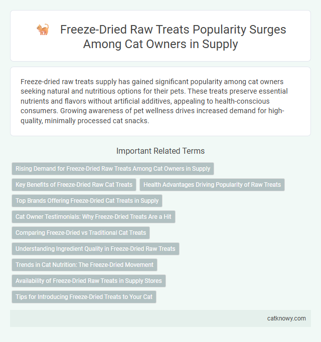 Freeze-Dried Raw Treats Popularity Surges Among Cat Owners in Supply