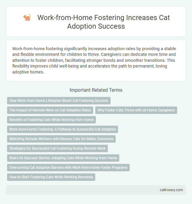 Work-from-Home Fostering Increases Cat Adoption Success
